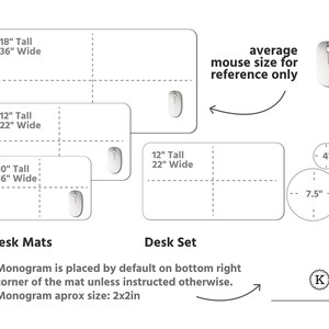 May include: Diagram showing different sizes of desk mats, with measurements in inches. The mats are rectangular and have a grid pattern. The diagram also shows the average size of a computer mouse for reference.