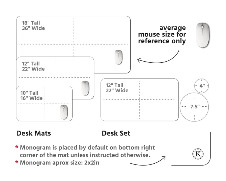May include: Diagram showing different sizes of desk mats, with measurements in inches. The mats are rectangular and have a grid pattern. The diagram also shows the average size of a computer mouse for reference.