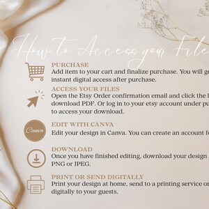 May include: A beige graphic with instructions on how to access digital files after purchase. The text includes steps for purchasing, accessing files, editing with Canva, downloading, and printing. Decorative floral elements and a soft fabric background.