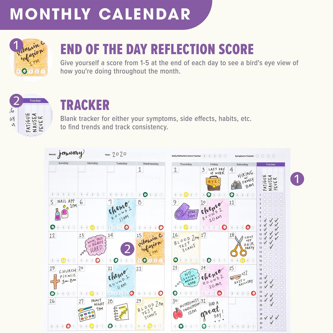 canplan-cancer-planner-full-undated-yearly-planner-pdf-etsy
