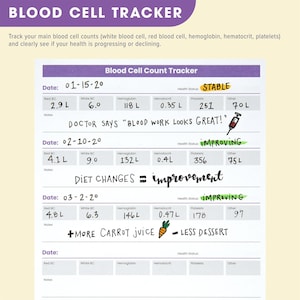 May include: A printable blood cell tracker with a white background and pink, green, and yellow accents. The tracker includes sections for recording red blood cell count, white blood cell count, haemoglobin, haematocrit, platelets, and other. The tracker also includes sections for recording the date, health status, and notes.
