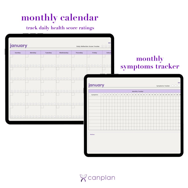 Canplan Digital Cancer Planner: Goodnotes Compatible (PDF) - Etsy