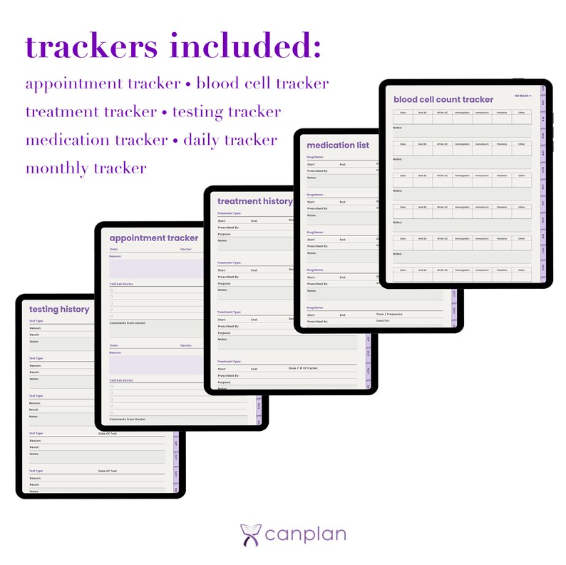 Canplan Digital Cancer Planner: Goodnotes Compatible (PDF) - Etsy