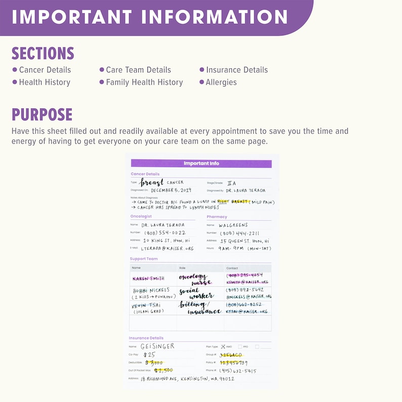 May include: A pink and purple sheet with the title "Important Information" and sections for cancer details, care team details, insurance details, and health history. The sheet includes a sample form with information about breast cancer, including the diagnosis date, stage, and treatment plan. The form also includes contact information for the oncologist, pharmacy, and support team.