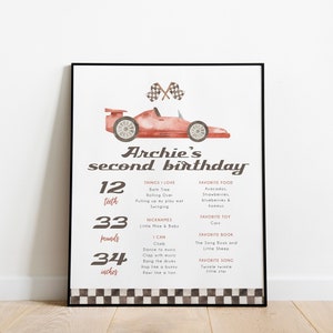 Könnte beinhalten: Ein rotes und weißes illustriertes Geburtstagsplakat für ein Kind, das seinen zweiten Geburtstag feiert. Das Plakat zeigt ein rotes Rennauto mit einer karierten Zielflagge. Das Plakat listet das Alter des Kindes in Monaten, Zähnen, Pfund und Zoll auf. Es listet auch die Lieblingsdinge des Kindes auf, darunter Essen, Spielzeug, Bücher und Lieder.