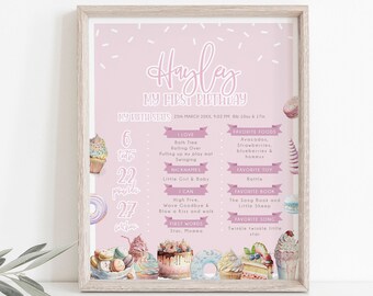 Póster de cumpleaños dulce, tablero rosa con estadísticas para el primer cumpleaños, letrero imprimible con temática de donas, BD188