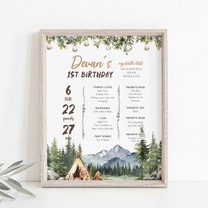 Ein glücklicher Camper-Meilenstein für das erste Jahr, Postervorlage, Camp-Themen-Brett für den ersten Geburtstag, 1-Jahres-Poster, 1.Geburtstag in den Bergen, BD196