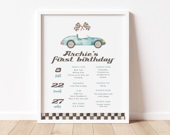 Może przedstawiać: Niebiesko-biały plakat z ilustracją samochodu i tekstem "Archie's first birthday". Plakat zawiera listę osiągnięć dziecka, w tym 8 zębów, 22 funtów i 27 cali.
