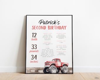 Monster Truck Milestone Birthday Poster, Red Monster Truck 2nd Birthday Stats Board, Themed Second Birthday Printable Milestone Poster BD159