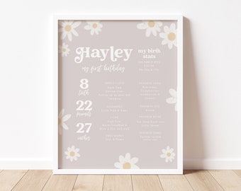 May include: A light pink printable poster with white daisy flowers and text that reads "Hayley my first birthday" and includes details about the child's first year, such as "8 teeth", "22 pounds", and "27 inches".