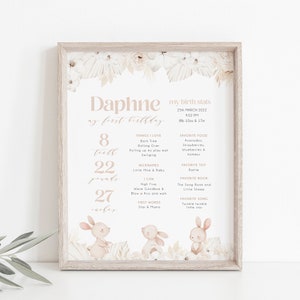 May include: A printable first birthday chart for a baby girl named Daphne. The chart features a floral design with bunnies and includes details like age, number of teeth, favorite foods, and first words.
