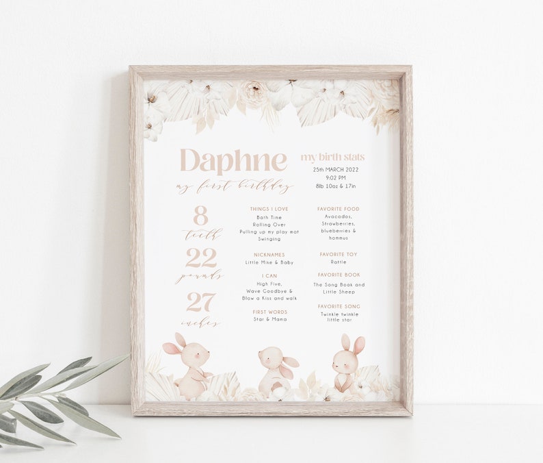 May include: A printable first birthday chart for a baby girl named Daphne. The chart features a floral design with bunnies and includes details like age, number of teeth, favorite foods, and first words.