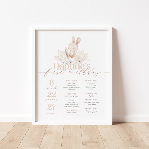 Bunny First Birthday Meilenstein Poster, Somebunny is One 1. Jahr Geburtstagsschild, Pastel Pink Girl First Birthday Decor, druckbares Schild, BD157