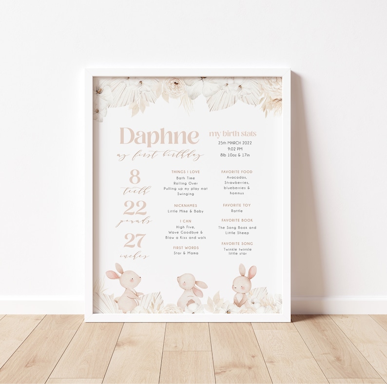 May include: A pink and white printable first birthday chart for a baby girl named Daphne. The chart lists her birth stats, including her weight, length, and favorite foods and activities. The chart is decorated with illustrations of bunnies and floral elements.