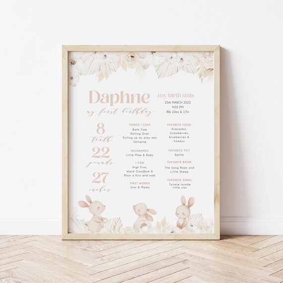 Bunny Milestone Poster, Somebunny is One Editable First Birthday Sign, Girl First Birthday Milestone Sign,  1st Birthday Poster, BD157