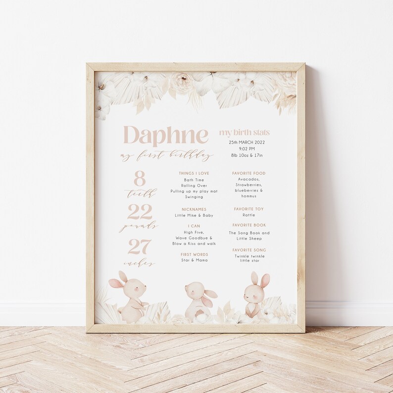 May include: A pink and white floral illustrated poster with the name Daphne and details about her first birthday. The poster includes information like her age, weight, height, favorite foods, and activities. The poster features a cute bunny illustration.