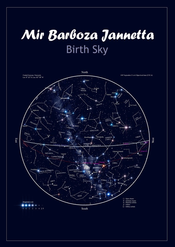 Dark Sky Chart