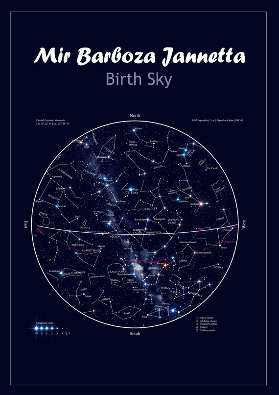 Create A Star Chart