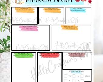 Pharmacology Study Guide Template – Editable Canva Nursing Cheat Sheet, Med Notes, Printable Nursing Student Sheet, Nursing Student Guide.