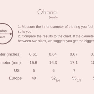 May include: A chart showing ring sizes in inches, millimetres, US sizes, and European sizes. The chart includes instructions on how to measure your ring size.