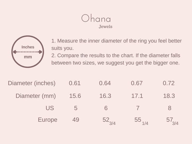 May include: A chart showing ring sizes in inches, millimetres, US sizes, and European sizes. The chart includes instructions on how to measure your ring size.