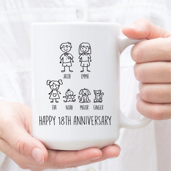 Gift for 18th anniversary discount