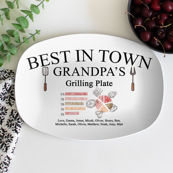 Custom Best Grilling Plate In Town Grandpa Platter, Grandpa Gifts, Fathers Day Gift for Grandpa