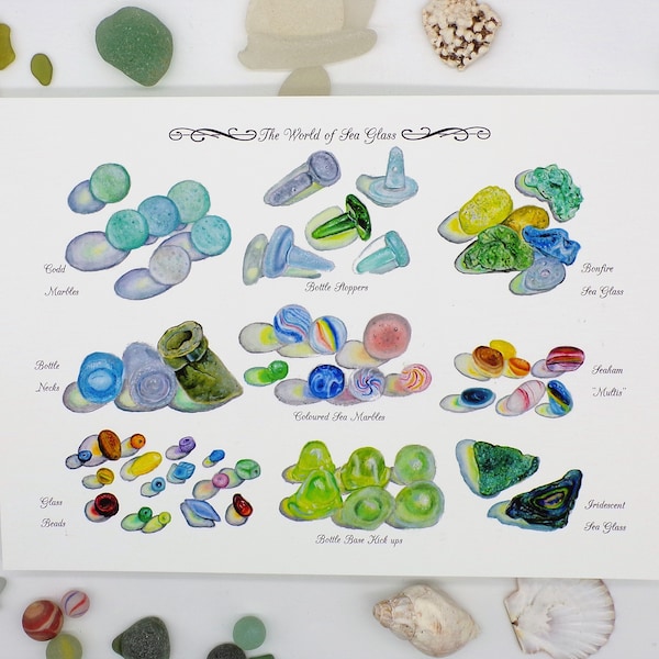 Vintage Sea Glass Art Print with text- Sea Glass Identification, Unframed Fine Art Sea Glass Print from Original Oil Painting A4 & A3 sizes.