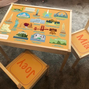 Personalisiertes KinderSticker Set für Ikea LATT Holztisch und 2 Stühle USA American Landmarks, Lernen, Schule, Kinder, Erdkunde