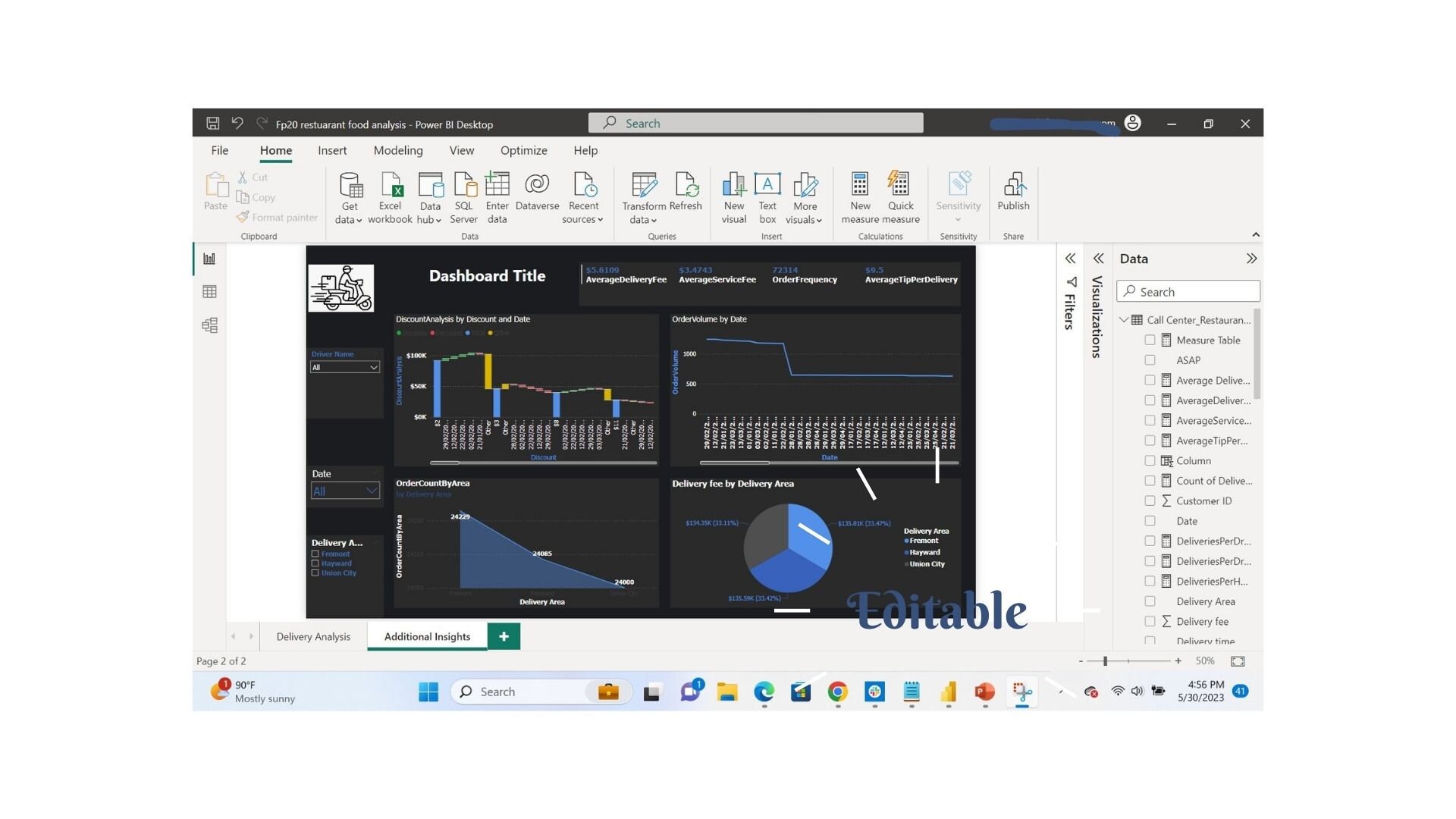 Power BI Template User Guide: Step-by-step Instructions for - Etsy