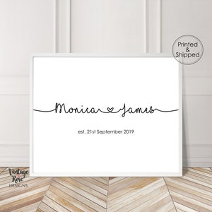 Engagement Gift, Couples Gift, Wedding Print Gift, Engagement Print, Love Sign, Personalised Custom Names, Love Print, New Home Decor Gift,