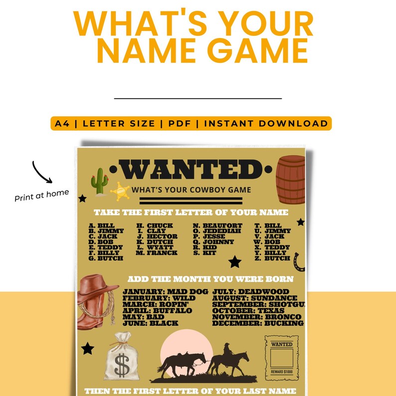 Whats Your Cowboy Name Game, First Rodeo Birthday, Wild West Party ...