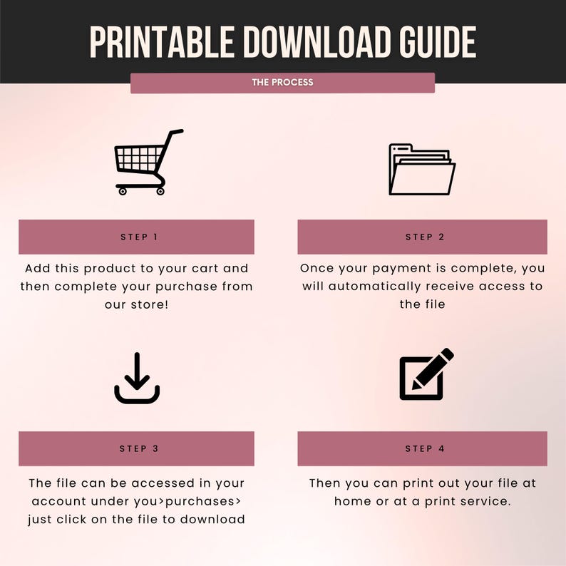May include: Printable Download Guide with a shopping cart icon, file folder, download arrow, and pencil icon. The guide provides steps for purchasing and accessing a digital file, including adding to cart, completing payment, and downloading.