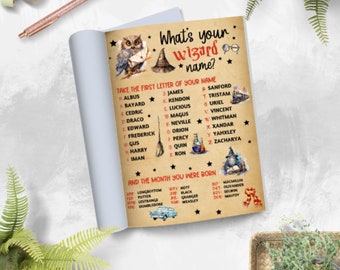 What's Your Wizard Name Game – Baby Shower & Birthday Party Game With Sign & 30 Name Tag Stickers - View #9