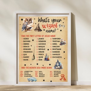 What Is Your Wizard Name Game, Magic Party, Wizard Birthday Game Party, Magic Wizard Theme Party Activity, School of Magic, Wizard School