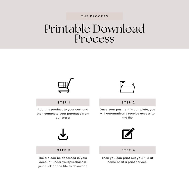 May include: A four-step printable download process is illustrated with icons. Step 1: Add to cart. Step 2: Payment complete. Step 3: Access file. Step 4: Print file.