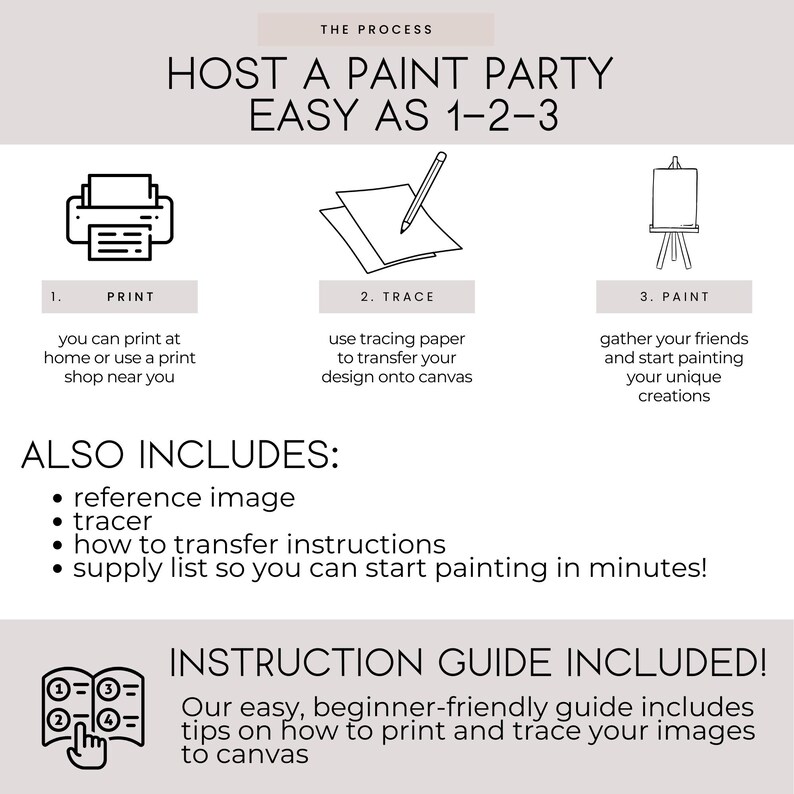 May include: A guide for hosting a paint party, with instructions on how to print and trace images onto canvas. The guide includes a reference image, tracer, transfer instructions, and a supply list. The text "The Process" and "Host a Paint Party Easy as 1-2-3" is at the top of the image. The text "Instruction Guide Included!" is at the bottom of the image.