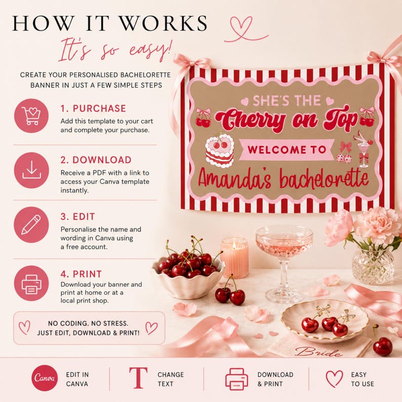 K&ouml;nnte beinhalten: Ein personalisiertes Junggesellinnenabschied-Banner mit dem Text "She's the Cherry on Top, Welcome to Amanda's bachelorette." Das Banner ist braun mit einem rot-wei&szlig; gestreiften Rand und rosa Schleife. Kirschen und Blumen sind ebenfalls im Bild.