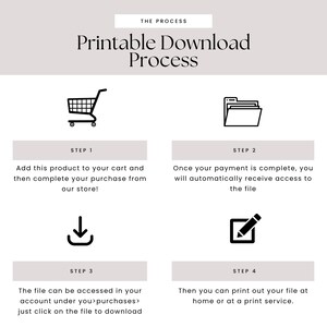 May include: Printable download process graphic with four steps. Step 1: Add to cart and purchase. Step 2: Receive file access. Step 3: Access file in account. Step 4: Print at home or service.