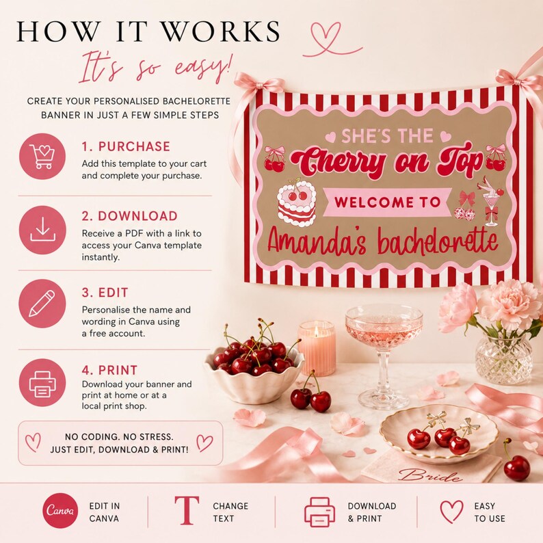 May include: A bachelorette party banner with the text "She's the Cherry on Top, Welcome to Amanda's bachelorette." The banner is brown with red and white striped borders and pink ribbon. Cherries and flowers are also in the image.