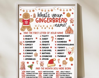 What&#39;s Your Gingerbread Name Game, Gingerbread Party, Gingerbread House Decorating Party Activity, Christmas Cookie Party