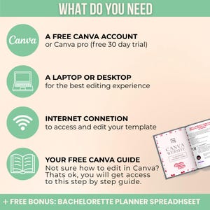 May include: An infographic titled "What Do You Need" lists requirements for using Canva. These include a free Canva account, a laptop or desktop, and internet connection. A free Canva guide is also included, along with a bonus bachelorette planner spreadsheet.