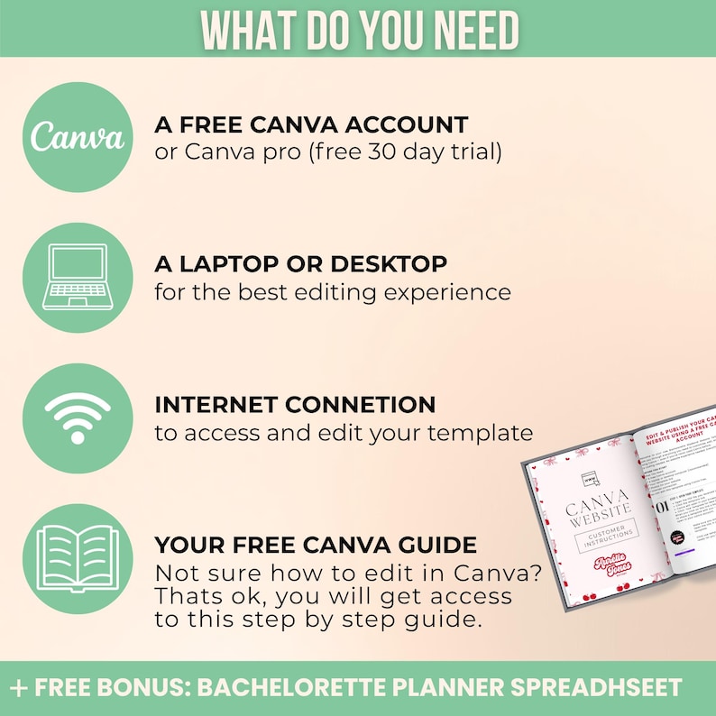 May include: An infographic titled "What Do You Need" lists requirements for using Canva. These include a free Canva account, a laptop or desktop, and internet connection. A free Canva guide is also included, along with a bonus bachelorette planner spreadsheet.