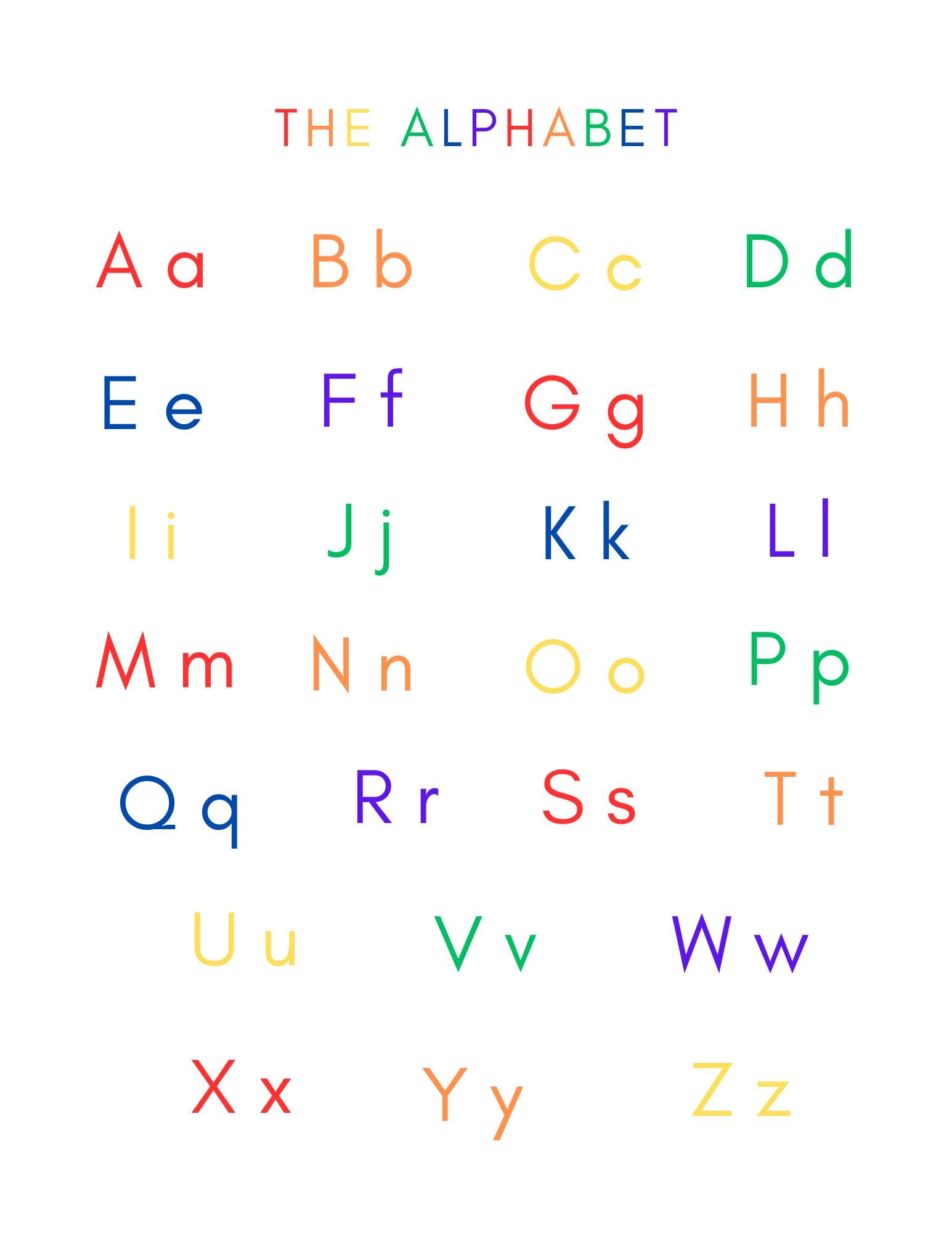 Colorful Printable Alphabet Poster Fun Educational Wall Art for Kids ...