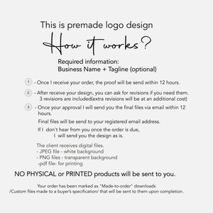 Puede incluir: Una hoja informativa de dise&ntilde;o de logotipo prefabricado con el t&iacute;tulo "How it works?" con pasos numerados que detallan el proceso. El texto explica las revisiones, la entrega del archivo final y los tipos de archivo como JPEG y PNG. No se env&iacute;an productos f&iacute;sicos.