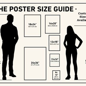 May include: A poster size guide with the text "THE POSTER SIZE GUIDE." The guide shows poster sizes like 18x24 inches, 16x20 inches, 12x16 inches, 24x36 inches, 11x14 inches, and 8x10 inches. Custom sizes are available.