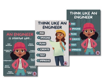 Think Like An Engineer. 3 Poster Set. STEM classroom decor, Science posters, Middle school science posters.