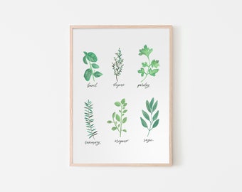 Herbs Print | Watercolor | Kitchen Art | Kitchen Print | Food Print | Food Art | Herbs Watercolor |  Kitchen design | Digital Download