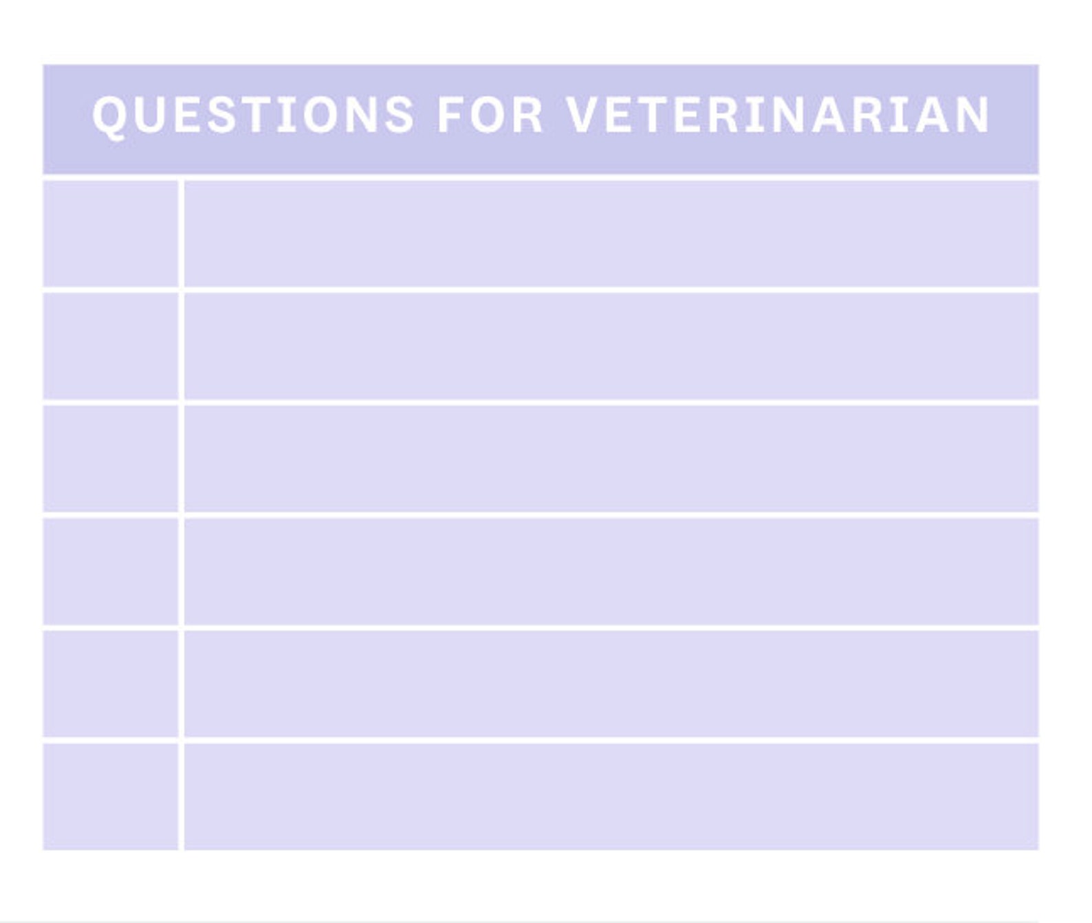 Pet Medication Tracker, Printable Medicine Log for Pet Owners, Editable ...