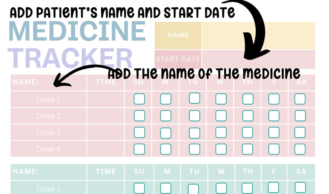 Pet Medication Tracker, Printable Medicine Log for Pet Owners, Editable ...